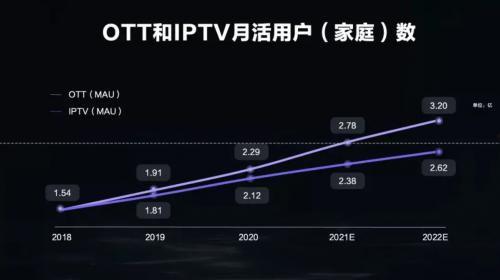 吃瓜视频爆料背景音乐,揭秘吃瓜视频背景音乐背后的故事