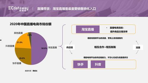 吃瓜爆料杭州小网红视频,吃瓜群众热议幕后真相