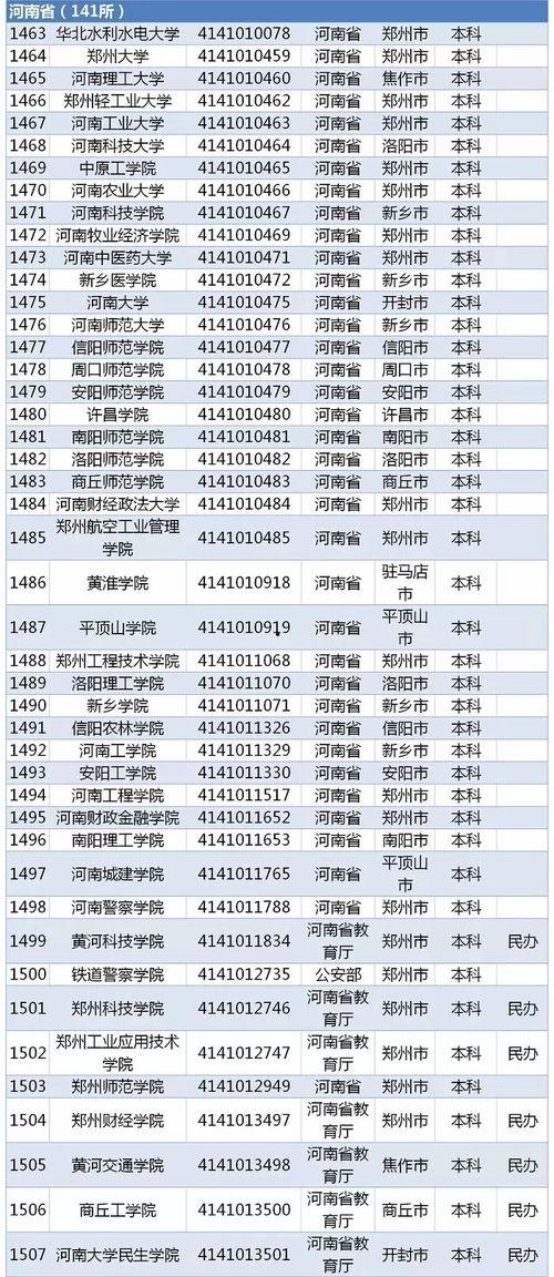 全国各地吃瓜爆料名单,揭秘各地热点事件背后的神秘名单