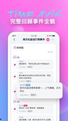 吃瓜菌每日专用爆料微博,吃瓜菌每日爆料，明星幕后故事大公开！”