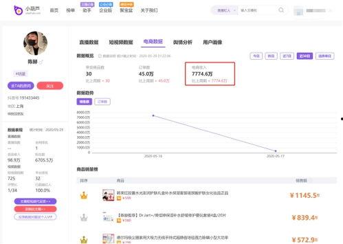 明星网红数据,流量密码与粉丝经济的背后