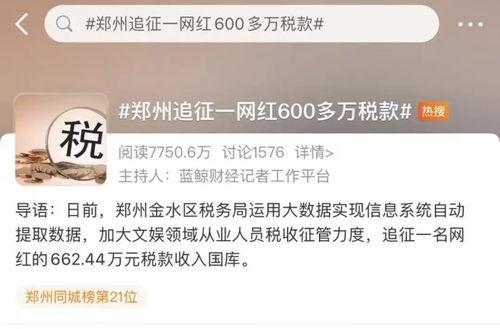 明星网红查税,查税背后的行业反思