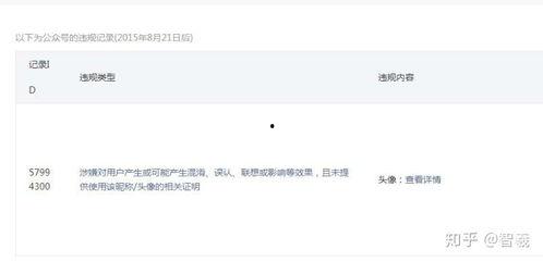 沈阳吃瓜爆料微信公众号,揭秘沈阳热门事件幕后真相