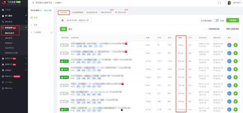 网红吃瓜爆料qq号,揭秘娱乐圈幕后真相